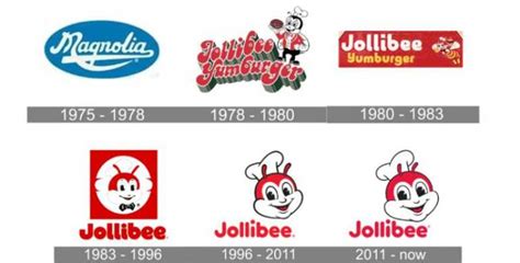 oss meaning in jollibee|About Jollibee.